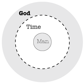 Time-Salvation-Paradox 1.36.13 AM